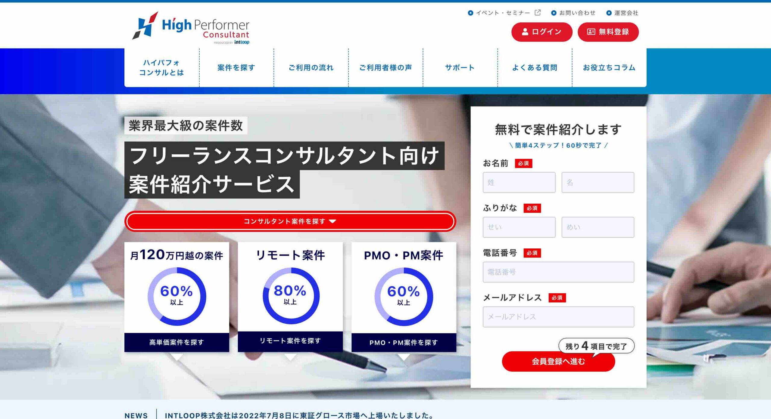 ハイパフォコンサルの公式サイト画面